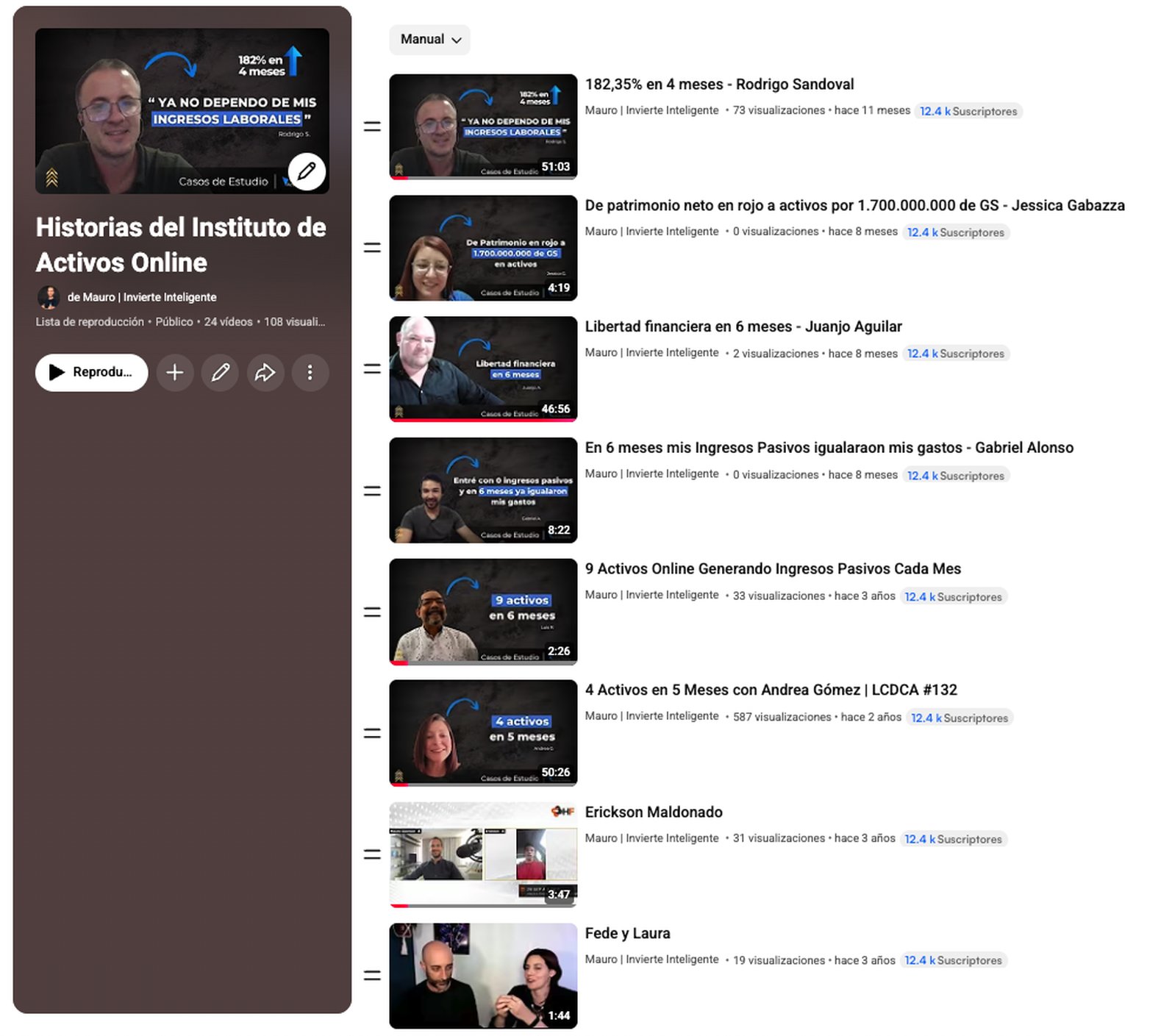 Playlist Historias del Instituto de Activos Online con 24 videos